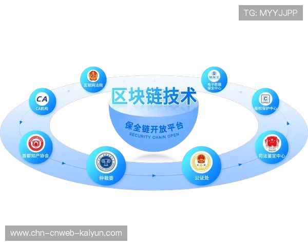 去中心化存储技术开始保护内容资产 强化了体育直播系统版权保护能级